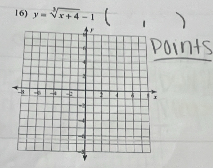 y=sqrt[3](x+4)-1