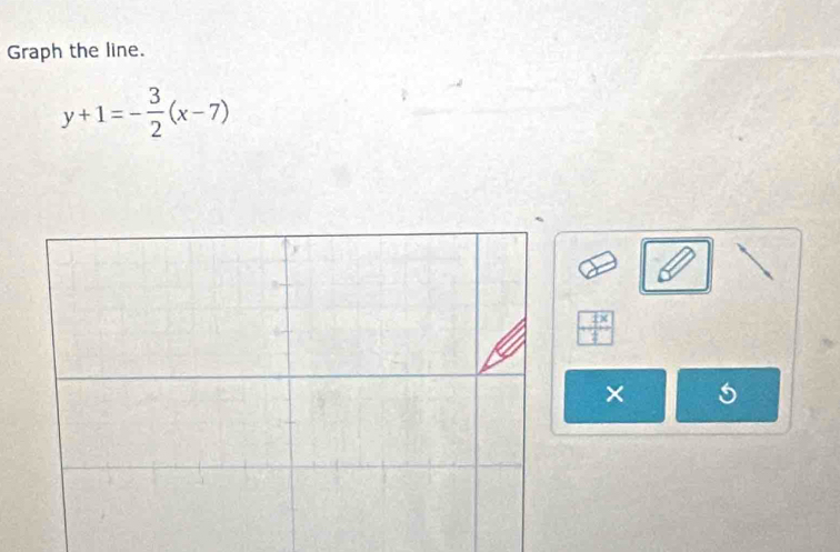 Graph the line.
y+1=- 3/2 (x-7)
 □ x/□  
×