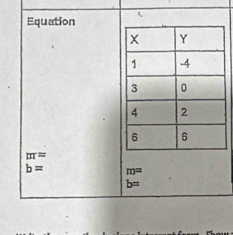 Equation
m=
b=
m=
b=