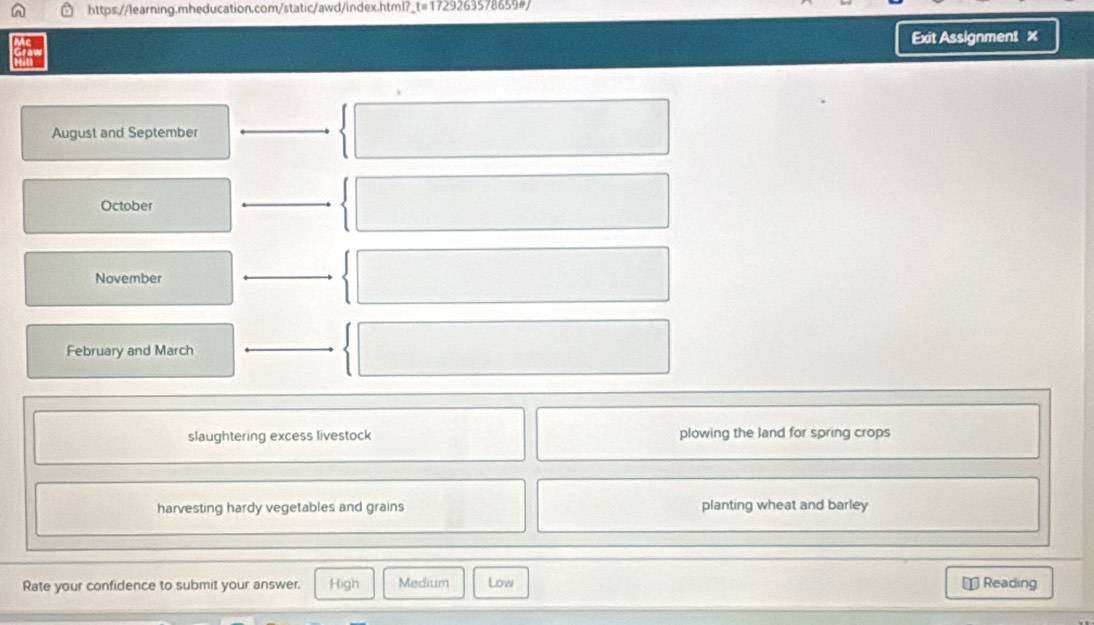 Exit Assignment x
August and September
October
November
February and March
slaughtering excess livestock plowing the land for spring crops
harvesting hardy vegetables and grains planting wheat and barley
Rate your confidence to submit your answer. High Medium Low ⊥ Reading