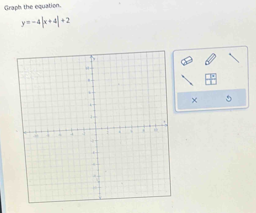 Graph the equation.
y=-4|x+4|+2
×