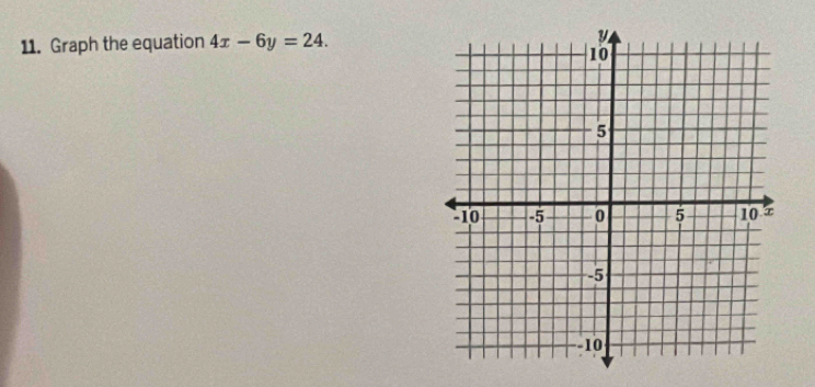 Graph the equation 4x-6y=24.