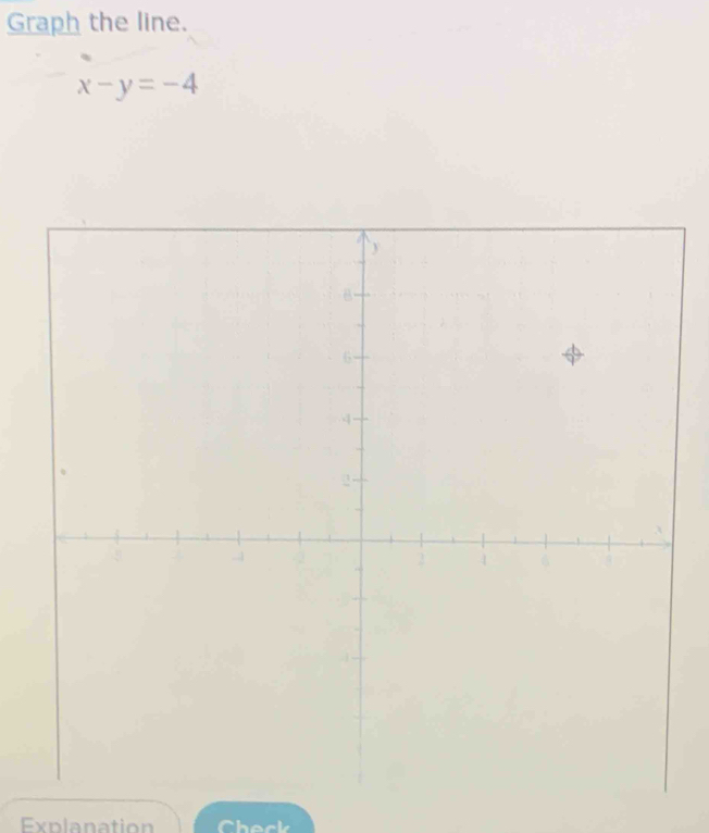 Graph the line.
x-y=-4
Explanation Check