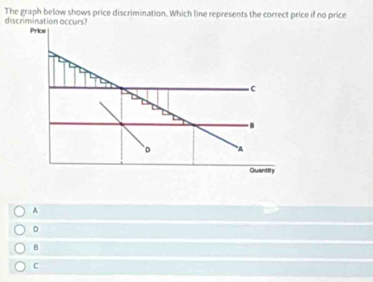 The graph below shows price discrimination. Which line represents the correct price if no price
discrimination occurs?
Price
C
B
`D
A
Quantity
A
D
B
C