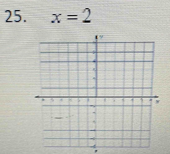 x=2