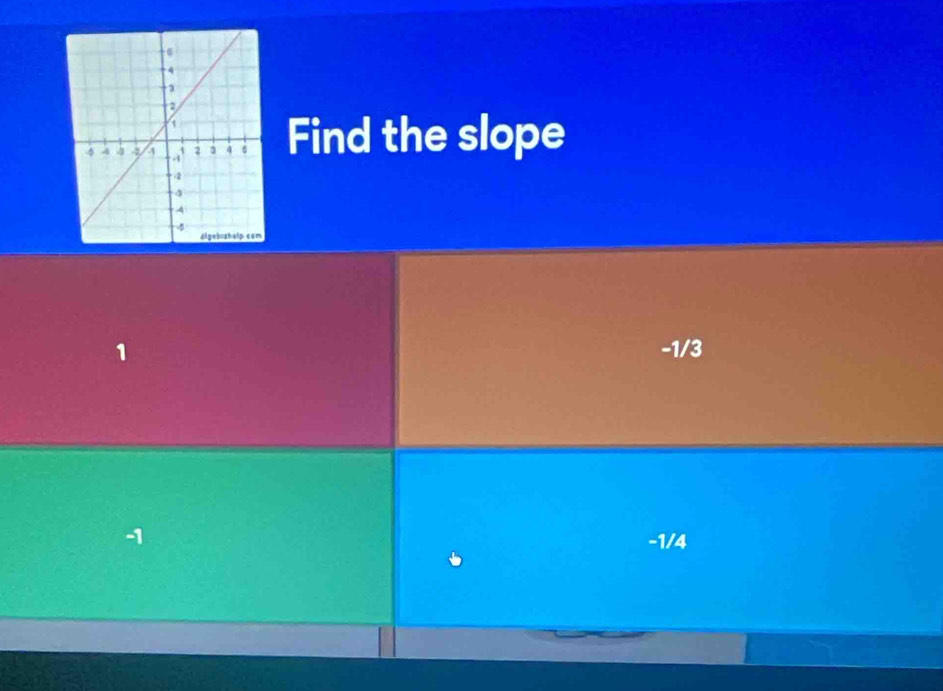 Find the slope
1 -1/3
-1 -1/4