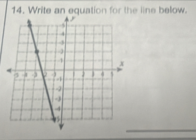 Write an equation for the line below.