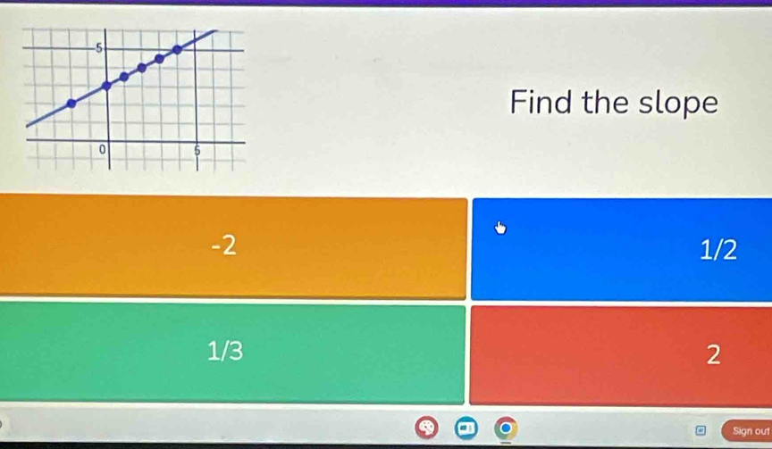 Find the slope
-2 1/2
1/3 2
Sign out