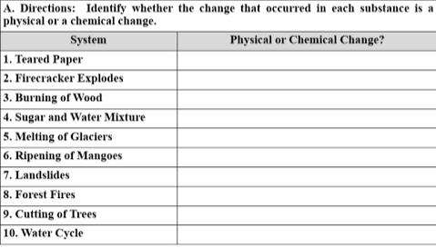 Directions: Identify whether the change that occurred in each substance is a 
physical or a chemical change. 
1. 
2. 
3. 
4. 
5. 
6. 
7. 
8. 
9. 
10