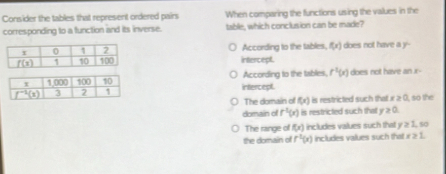 Consider the tables that represent ordered pairs When comparing the functions using the values in the
corresponding to a function and its inverse. table, which conclusion can be made?
According to the tables, f(x) does not have a y-
intercept.
According to the tables, r^(-2)(x) does not have an .x-
intercept.
The domain of f(x) is restricted such that x≥ 0 , so the
domain of r^(-1)(x) is restricted such that y≥ 0.
The range of f(x) includes values such that y≥ 1 , 5o
the domain of r^(-2)(x) includes values such that x≥ 1.