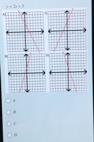 y=2x+3
A).
C
B)
)
A
B
C
D