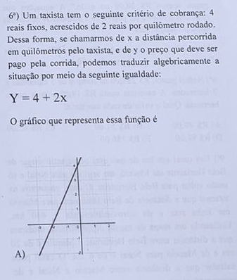 6^a) Um taxista tem o seguinte critério de cobrança: 4
reais fixos, acrescidos de 2 reais por quilômetro rodado.
Dessa forma, se chamarmos de x a distância percorrida
em quilômetros pelo taxista, e de y o preço que deve ser
pago pela corrida, podemos traduzir algebricamente a
situação por meio da seguinte igualdade:
Y=4+2x
O gráfico que representa essa função é
A