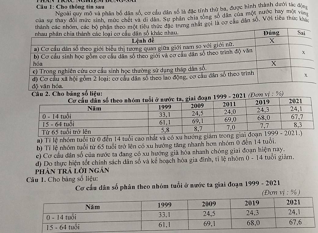 Cho thông tin sau 
Ngoài quy mô và phân bố dân số, cơ cấu dân số là đặc tính thứ ba, được hình thành dưới tác động 
của sự thay đổi mức sinh, mức chết và di dân. Sự phân chia tổng số dân của một nước hay một vùng 
đặc trưng nhất gọi là cơ cấu dân số. Với tiêu thức khác 
Câu 2. Cho bảng số liệu: 
21 (Đơn vị : %) 
a) Tỉ lệ nhóm tuổi từ 0 đến 14 tuổi cao nhất và có xu hướng 
b) Ti lệ nhóm tuổi từ 65 tuổi trở lên có xu hướng tăng nhanh hơn nhóm 0 đến 14 tuổi. 
c) Cơ cấu dân số của nước ta đang có xu hướng già hóa nhanh chóng giai đoạn hiện nay. 
d) Do thực hiện tốt chính sách dân số và kế hoạch hóa gia đình, tỉ lệ nhóm 0 - 14 tuổi giảm. 
pHảN TRả LờI ngản 
Câu 1. Cho bảng số liệu: 
Cơ cấu dân số phân theo nhóm tuổi ở nước ta giai đoạn 1999-2021 
(Đơn vị : % )