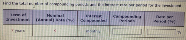 Find the total nu nber of compounding periods and the interest rate per period for the investment. 
Term of Nominal Interest Compounding Rate per 
Investment (Annual) Rate (%) Compounded Periods Period (%)
7 years 9 monthly %