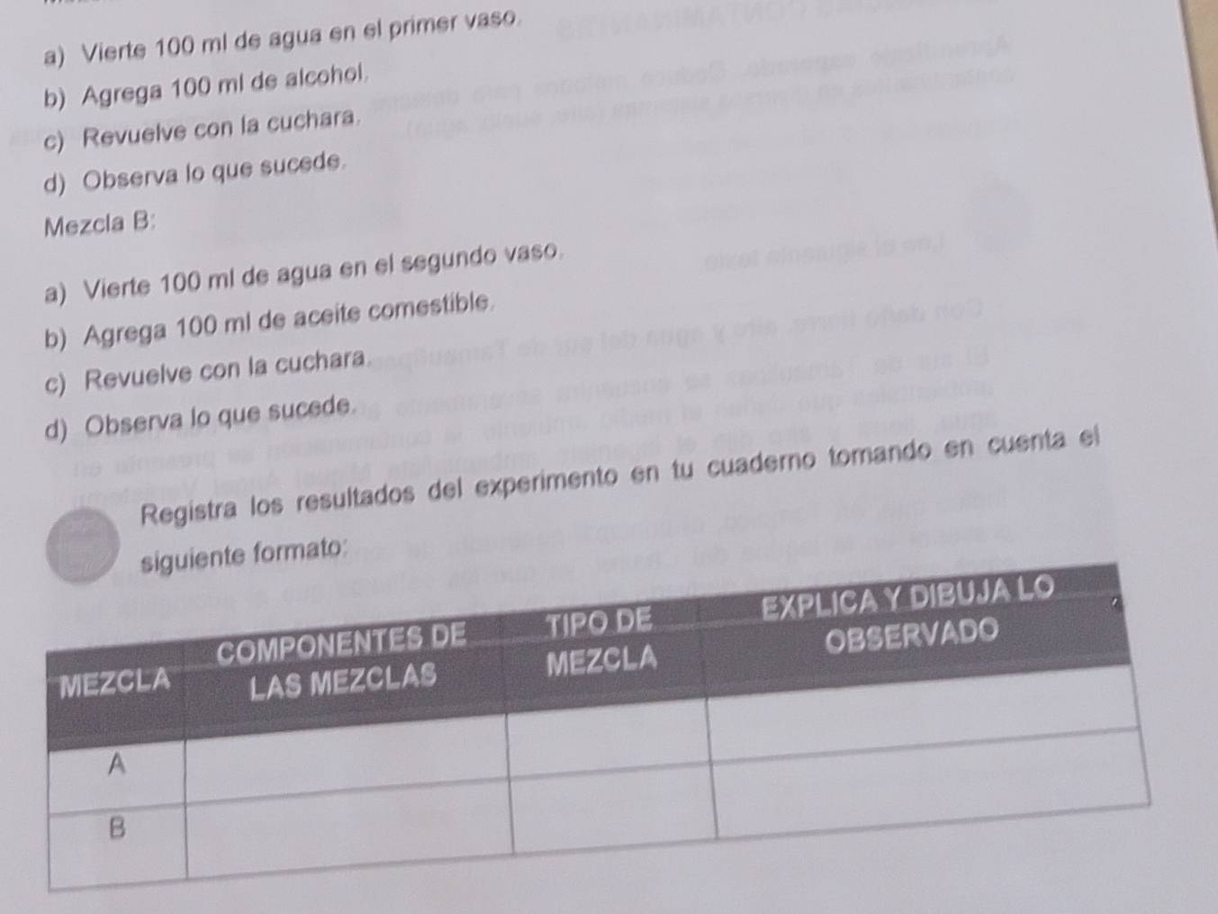 Vierte 100 ml de agua en el primer vaso. 
b) Agrega 100 ml de alcohol. 
c) Revuelve con la cuchara. 
d) Observa lo que sucede. 
Mezcla B: 
a) Vierte 100 ml de agua en el segundo vaso. 
b) Agrega 100 ml de aceite comestible. 
c) Revuelve con la cuchara. 
d) Observa lo que sucede. 
Registra los resultados del experimento en tu cuaderno tomando en cuenta el 
rmato: