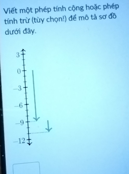 Viết một phép tính cộng hoặc phép
tính trừ (tùy chọn!) để mô tả sơ đồ
dưới đây.
3
0
-3
-6
-9
-12