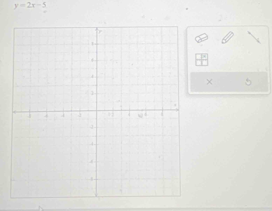 y=2x-5
× 5