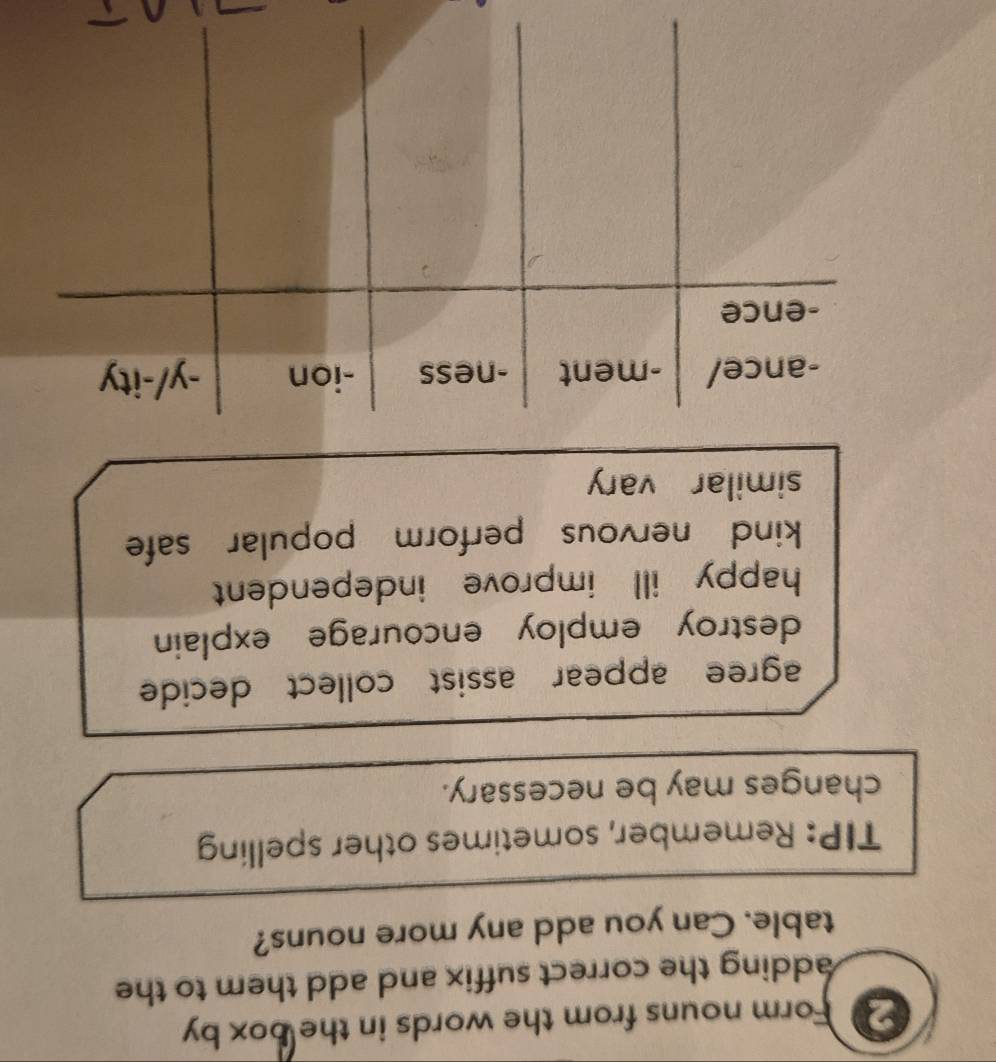 2Form nouns from the words in the box by 
adding the correct suffix and add them to the 
table. Can you add any more nouns? 
TIP: Remember, sometimes other spelling 
changes may be necessary. 
agree appear assist collect decide 
destroy employ encourage explain 
happy ill improve independent 
kind nervous perform popular safe 
similar vary