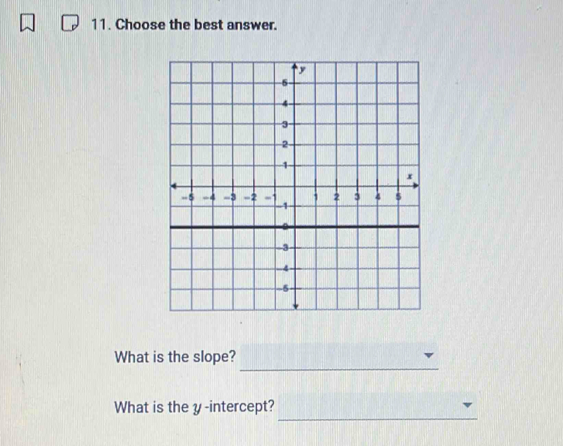 Choose the best answer. 
_ 
What is the slope? 
_ 
What is the y -intercept?