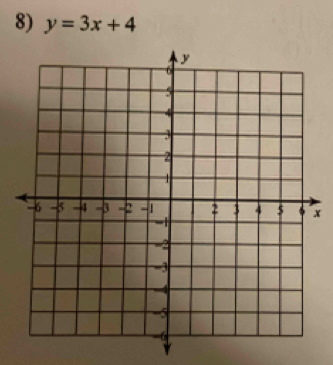 y=3x+4
x