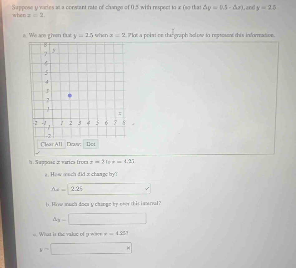 Suppose y varies at a constant rate of change of 0.5 with respect to x (so that △ y=0.5· △ x) , and y=2.5
when x=2. 
a. We are given that y=2.5 when x=2. Plot a point on the graph below to represent this information. 
Clear All Draw: Dot 
b. Suppose x varies from x=2 to x=4.25. 
a. How much did z change by?
△ x= 2.25
b. How much does y change by over this interval?
△ y= □
□ 
c. What is the value of y when x=4.25 ?
y=□ *