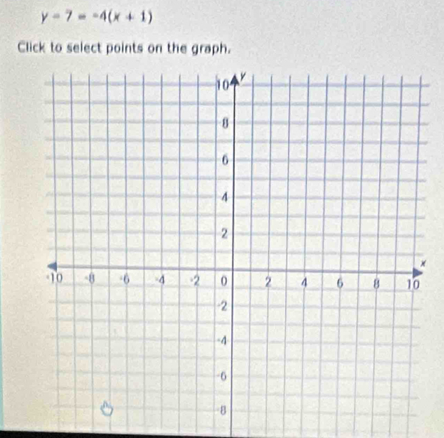 y-7=-4(x+1)
Click to select points on the graph. 
×