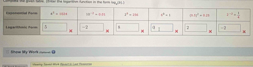 Complete the given table. (Enter the logarithm function in the form log _a(b).)
Show My Work (Optional)
Viewing Saved Work Revert to Last Response