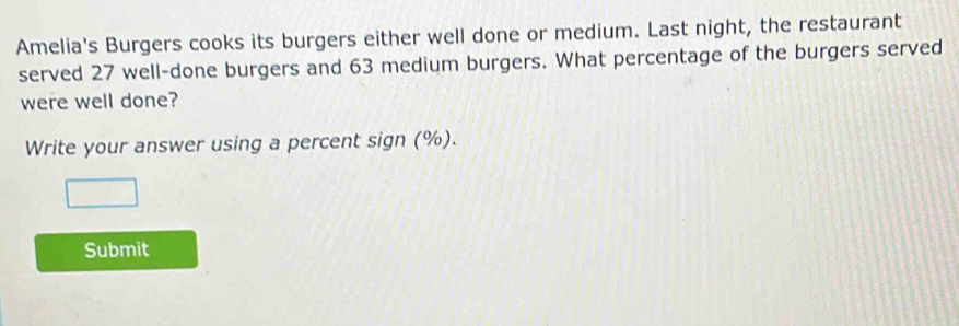 Amelia's Burgers cooks its burgers either well done or medium. Last night, the restaurant 
served 27 well-done burgers and 63 medium burgers. What percentage of the burgers served 
were well done? 
Write your answer using a percent sign (%). 
Submit