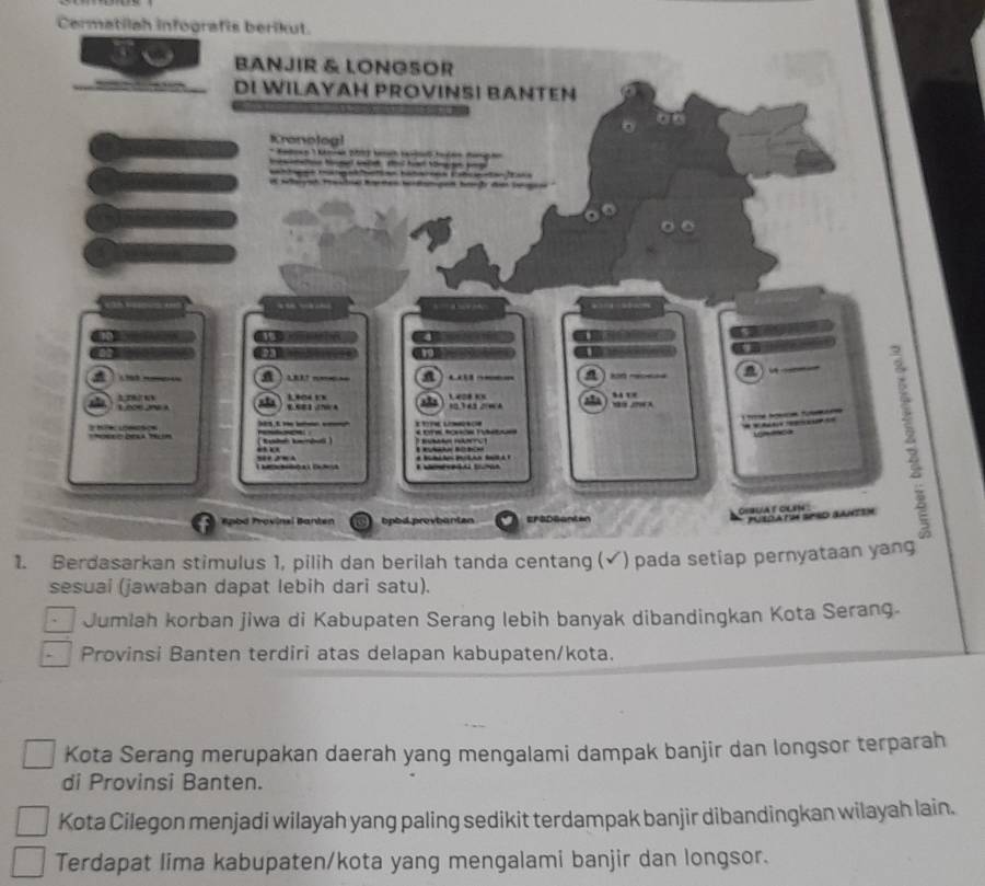 Cermatilah infografis berikut. 
BANJIR & LONGSOR 
DI WILAYAH PROVINSI BANTEN 
Kronolog! 
* Raoen 'Kérrán 2003 bnh havial tadan daga 
Net ht 

e Mheysh Mestie Banes Wrdanged barß de Sege 

L roma tes
93
a

2
t noe jnw a B.SB1 7A 1 3 6 c A 


OIBUAT OLEN PUSDATM SPED SAHTSH 
f Epod Provinei Banten bpbd provbanten crapéenta= 
1. Berdasarkan stimulus 1, pilih dan berilah tanda centang (√) pada setiap pernyataan yang 
sesuai (jawaban dapat lebih dari satu). 
. Jumiah korban jiwa di Kabupaten Serang lebih banyak dibandingkan Kota Serang. 
Provinsi Banten terdiri atas delapan kabupaten/kota. 
Kota Serang merupakan daerah yang mengalami dampak banjir dan longsor terparah 
di Provinsi Banten. 
Kota Cilegon menjadi wilayah yang paling sedikit terdampak banjir dibandingkan wilayah lain. 
Terdapat lima kabupaten/kota yang mengalami banjir dan longsor.