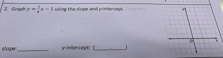 Solved: Graph y= 1/4 x-1 using the slope and y-intercept. (3 points ...