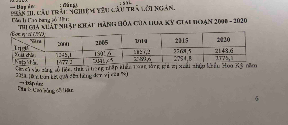 → Đáp án: : đúng; : sai. 
phAN III. CÂU tRÁC nGHIỆM YÊU CÂU TRẢ LờI ngÁN. 
Câu 1: Cho bảng số liệu: 
Trị giá XUÁT NHẠp KHẢU HÀNG HÓA CủA HOA Kỳ GIAI đOẠn 2000 - 2020 
Căn cứ vào bảng số liệu, tính tỉ trọng nhập k 
2020. (làm tròn kết quả đến hàng đơn vị của %) 
→ Đáp án: 
Câu 2: Cho bảng số liệu: 
6