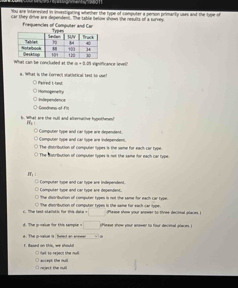 co m/courses/9578/ässignments/198011
You are interested in investigating whether the type of computer a person primarily uses and the type of
car they drive are dependent. The table below shows the results of a survey.
Frequencies of Computer and Car
What can be concluded at the alpha =0.05 significance level?
a. What is the correct statistical test to use?
Paired t-test
Homogeneity
Independence
Goodness-of-Fit
b. What are the null and alternative hypotheses?
Ho :
Computer type and car type are dependent.
Computer type and car type are independent.
The distribution of computer types is the same for each car type.
The Sistribution of computer types is not the same for each car type.
H_1 :
Computer type and car type are independent.
Computer type and car type are dependent.
The distribution of computer types is not the same for each car type.
The distribution of computer types is the same for each car type.
c. The test-statistic for this data =□ (Please show your answer to three decimal places.)
d. The p -value for this sample =□ (Please show your answer to four decimal places.)
e. The p -value is Select an answer v α
f. Based on this, we should
fail to reject the null
accept the null
reject the null