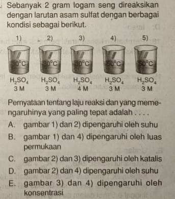 Sebanyak 2 gram logam seng direaksikan
dengan larutan asam sulfat dengan berbagai
kondisi sebagai berikut.
1) 2) 3) 4) 5)
0°C 30°C 30°C 0°C 50°C
H_2SO_4 H_2SO_4 H_2SO_4 H_2SO_4 H_2SO_4
3 M 3 M 4 M 3 M 3 M
Pernyataan tentang laju reaksi dan yang meme-
ngaruhinya yang paling tepat adalah . . . .
A. gambar 1) dan 2) dipengaruhi oleh suhu
B. gambar 1) dan 4) dipengaruhi oleh luas
permukaan
C. gambar 2) dan 3) dipengaruhi oleh katalis
D. gambar 2) dan 4) dipengaruhi oleh suhu
E. gambar 3) dan 4) dipengaruhi oleh
konsentrasi