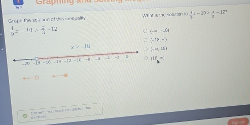 Try A  Graphing and  
Graph the solution of this inequality: What is the sollution to  4/9 x-10> x/3 -12 7
 4/9 x-10> x/3 -12
(-∈fty ,-18)
(-18,∈fty )
(-∈fty ,18)
(18,x)
exercise Correct! You have completed this