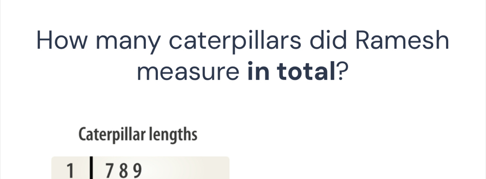 How many caterpillars did Ramesh 
measure in total? 
Caterpillar lengths
1 7 8 9