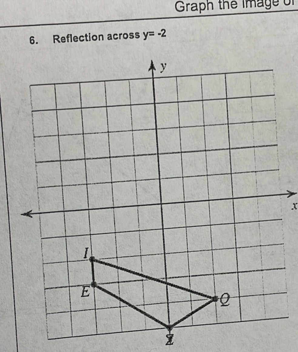 Graph the image of 
6. Reflection across y=-2