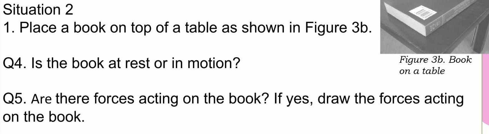 Solved: Situation 2 1. Place a book on top of a table as shown in ...