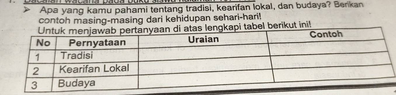 Apa yang kamu pahami tentang tradisi, kearifan lokal, dan budaya? Berikan 
contoh masing-masing dari kehidupan sehari-hari! 
tabel berikut ini!