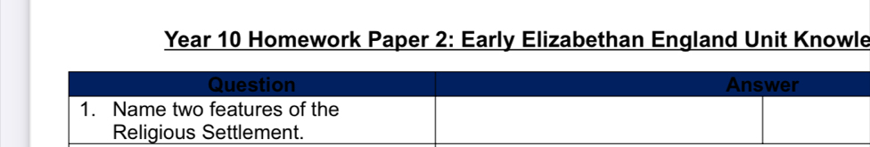 Year 10 Homework Paper 2: Early Elizabethan England Unit Knowle