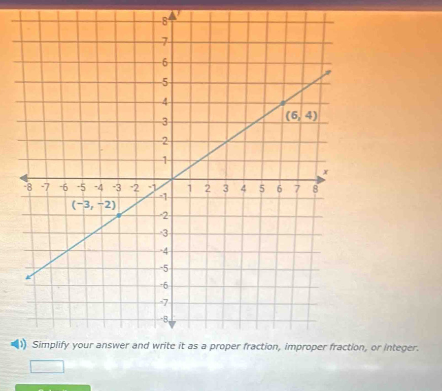 a
n, or integer.