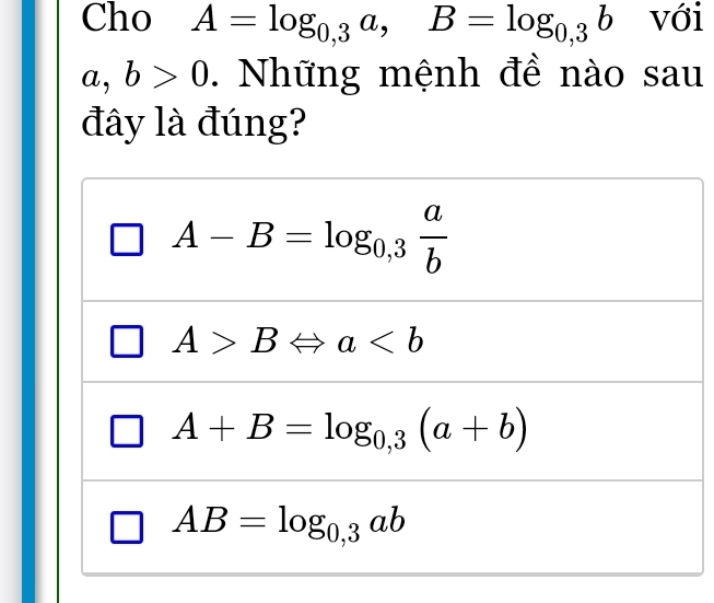 Cho A=log _0,3a,B=log _0,3b với
a,b>0.  Những mệnh đề nào sau
đây là đúng?