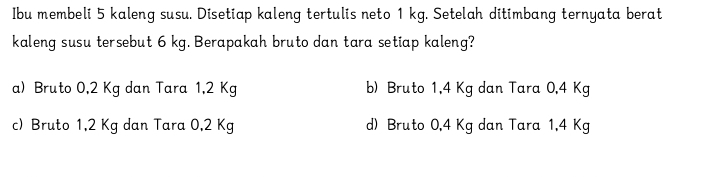 Ibu membeli 5 kaleng susu. Disetiap kaleng tertulis neto 1 kg. Setelah ditimbang ternyata berat
kaleng susu tersebut 6 kg. Berapakah bruto dan tara setiap kaleng?
a) Bruto 0,2 Kg dan Tara 1,2 Kg b) Bruto 1,4 Kg dan Tara 0,4 Kg
c) Bruto 1,2 Kg dan Tara 0,2 Kg d) Bruto 0,4 Kg dan Tara 1,4 Kg