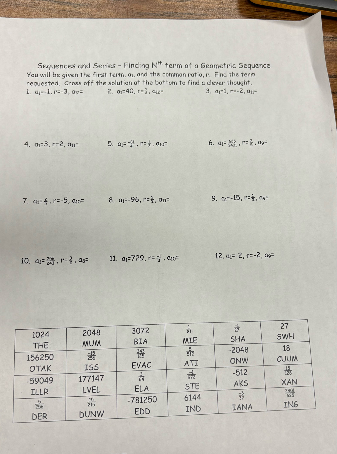 Sequences and Series - Finding N^(th) term of a Geometric Sequence
You will be given the first term, a1, and the common ratio, r. Find the term
requested. Cross off the solution at the bottom to find a clever thought.
1. a_1=-1,r=-3,a_12= 2. a_1=40,r= 1/2 ,a_12= 3. a_1=1,r=-2,a_11=
4. a_1=3,r=2,a_11= 5. a_1= (-81)/4 ,r= 1/3 ,a_10= 6. a_1= 625/2401 ,r= 7/5 ,a_9=
7. a_1= 2/5 ,r=-5,a_10= 8. a_1=-96,r= 1/2 ,a_11= 9. a_1=-15,r= 1/2 ,a_9=
12.
10. a_1= 256/243 ,r= 3/2 ,a_8= 11. a_1=729,r= (-1)/3 ,a_10= a_1=-2,r=-2,a_9=