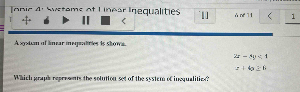 Jonic 4: Systems of Linear Inequalities
6 of 11
T
1
A system of linear inequalities is shown.
2x-8y<4</tex>
x+4y≥ 6
Which graph represents the solution set of the system of inequalities?