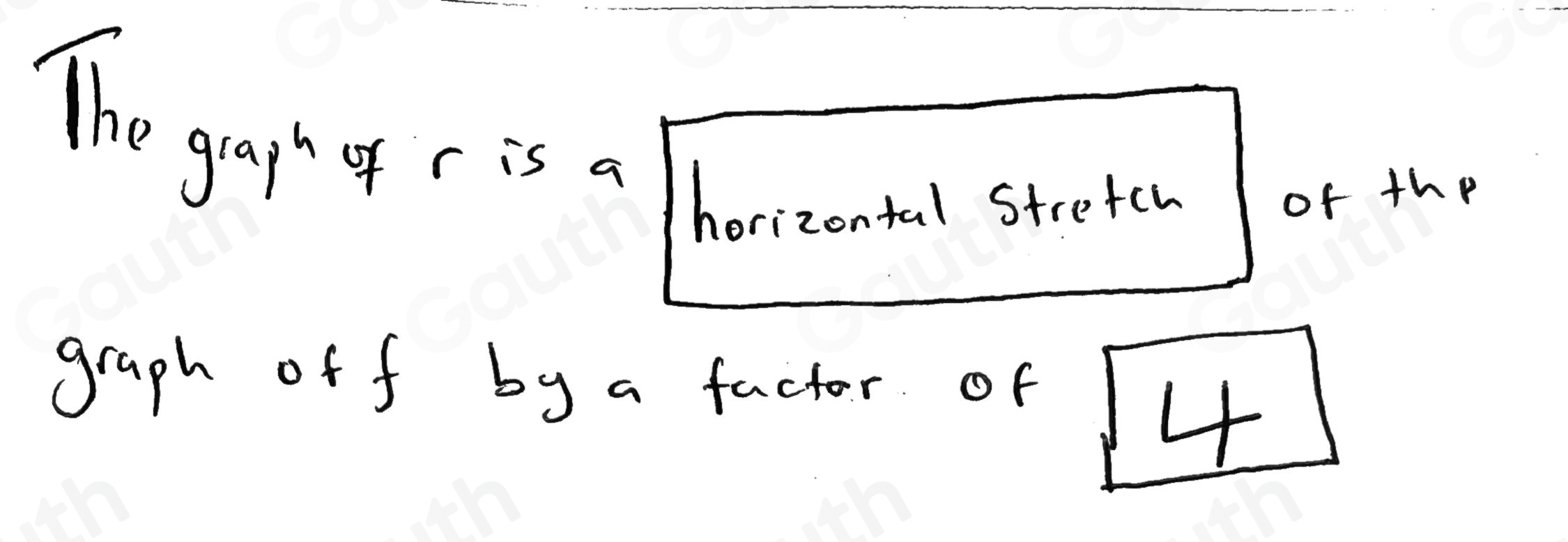 The 
graph of r is a 
horizontal Stretch 
of the 
graph off by a factor of
4