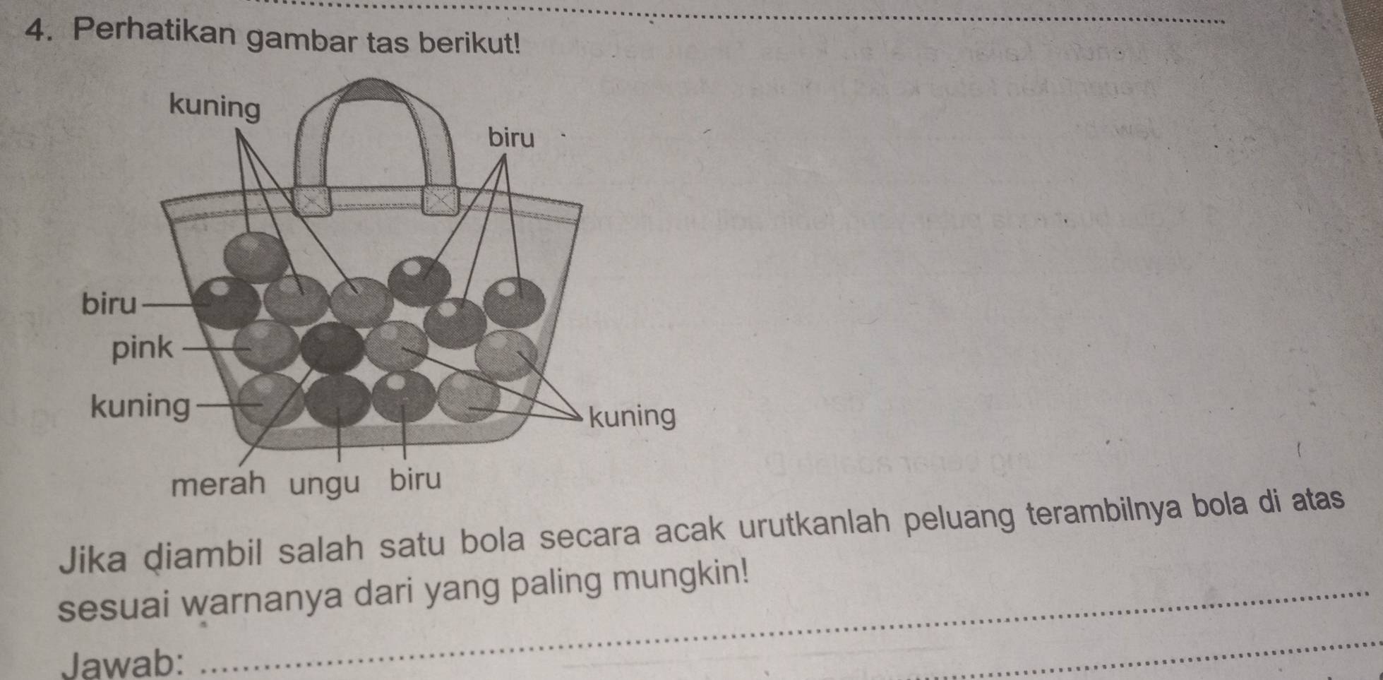 Perhatikan gambar tas berikut! 
Jika diambil salah satu bola secara acak urutkanlah peluang terambilnya bola di atas 
sesuai warnanya dari yang paling mungkin! 
Jawab: 
_