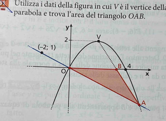 Utilizza i dati della figura in cui Vèil vertice della
parabola e trova l’area del triangolo OAB.