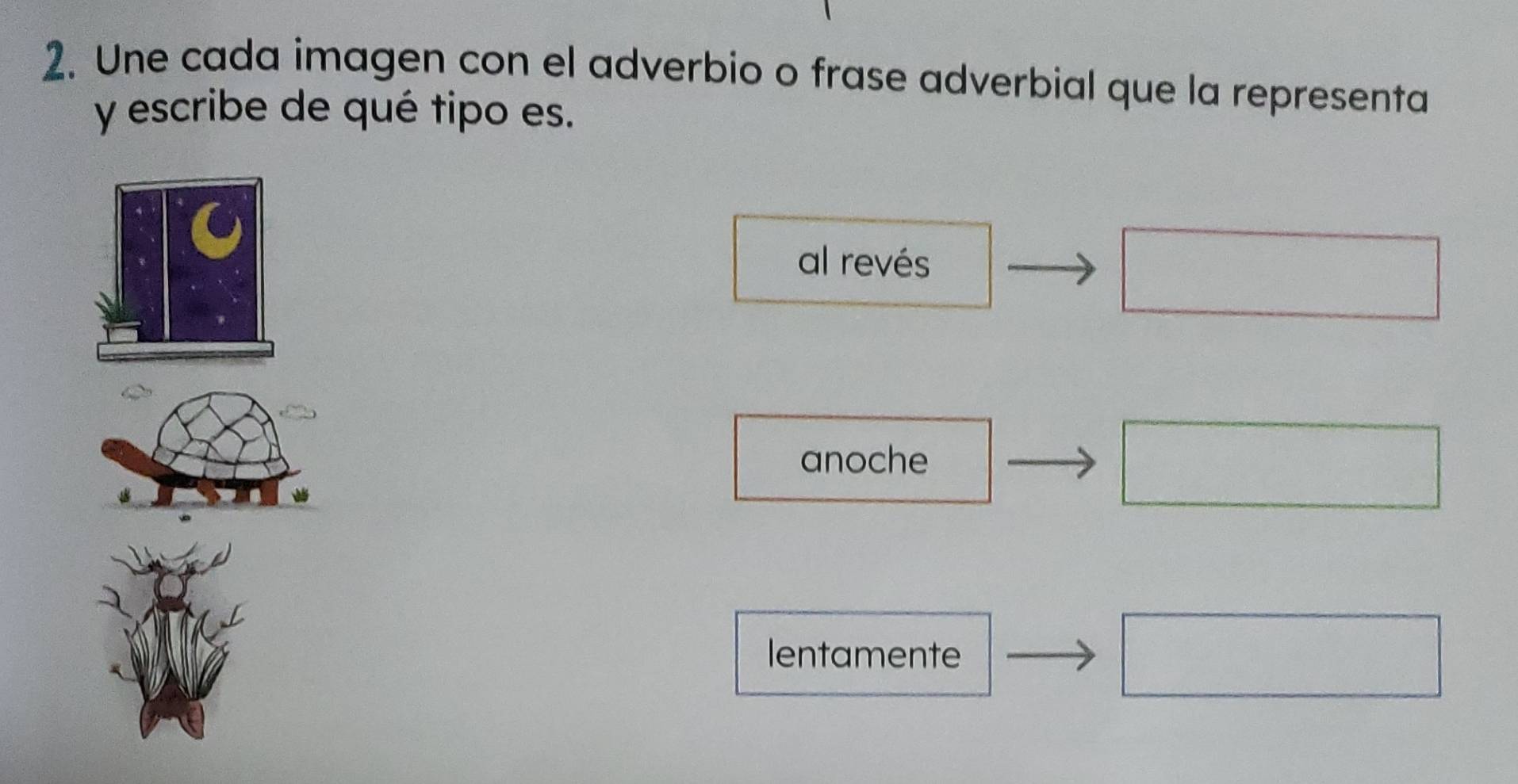 Une cada imagen con el adverbio o frase adverbial que la representa
y escribe de qué tipo es.
al revés
anoche
lentamente