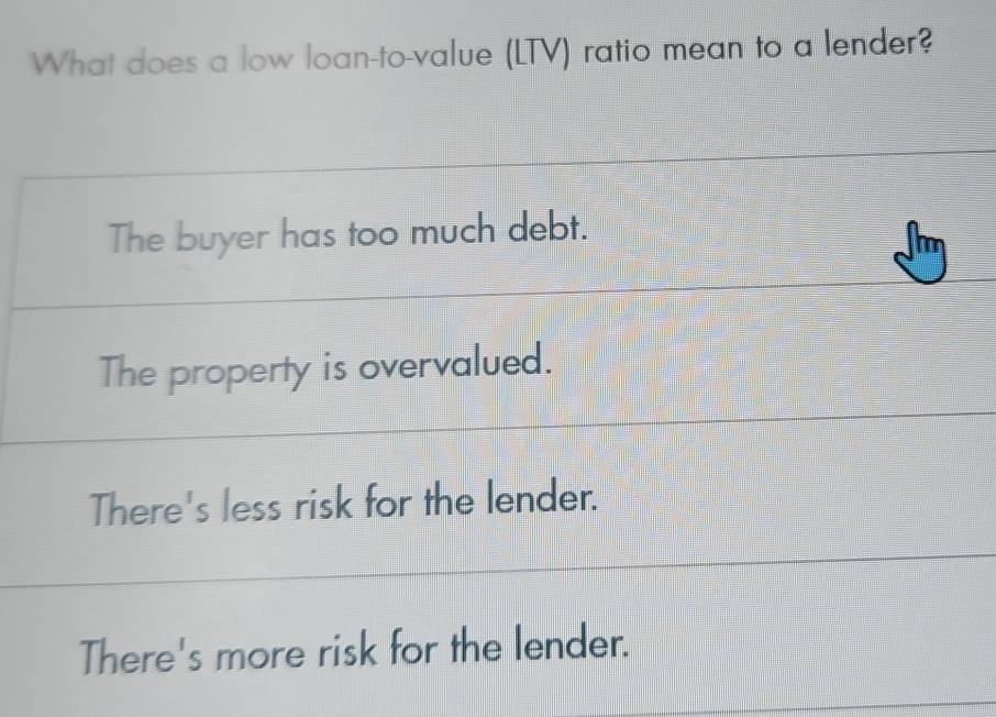 What does a low loan-to-value (LTV) ratio mean to a lender?
The buyer has too much debt.
The property is overvalued.
There's less risk for the lender.
There's more risk for the lender.