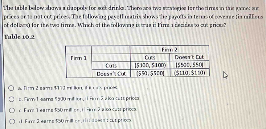 The table below shows a duopoly for soft drinks. There are two strategies for the firms in this game: cut
prices or to not cut prices. The following payoff matrix shows the payoffs in terms of revenue (in millions
of dollars) for the two firms. Which of the following is true if Firm 1 decides to cut prices?
Table 10.2
a. Firm 2 earns $110 million, if it cuts prices.
b. Firm -1 earns $500 million, if Firm 2 also cuts prices.
c. Firm 1 earns $50 million, if Firm 2 also cuts prices.
d. Firm 2 earns $50 million, if it doesn't cut prices.